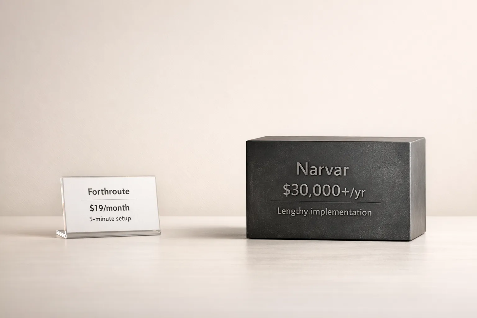 Narvar Pricing 2026 vs Forthroute: Free Alternative