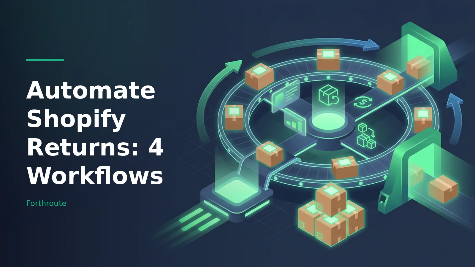 Cardboard boxes on a glowing teal circular conveyor belt system against a dark blue background. Overlaid text reads “Automate Shopify Returns: 4 Workflows” with the Forthroute wordmark.