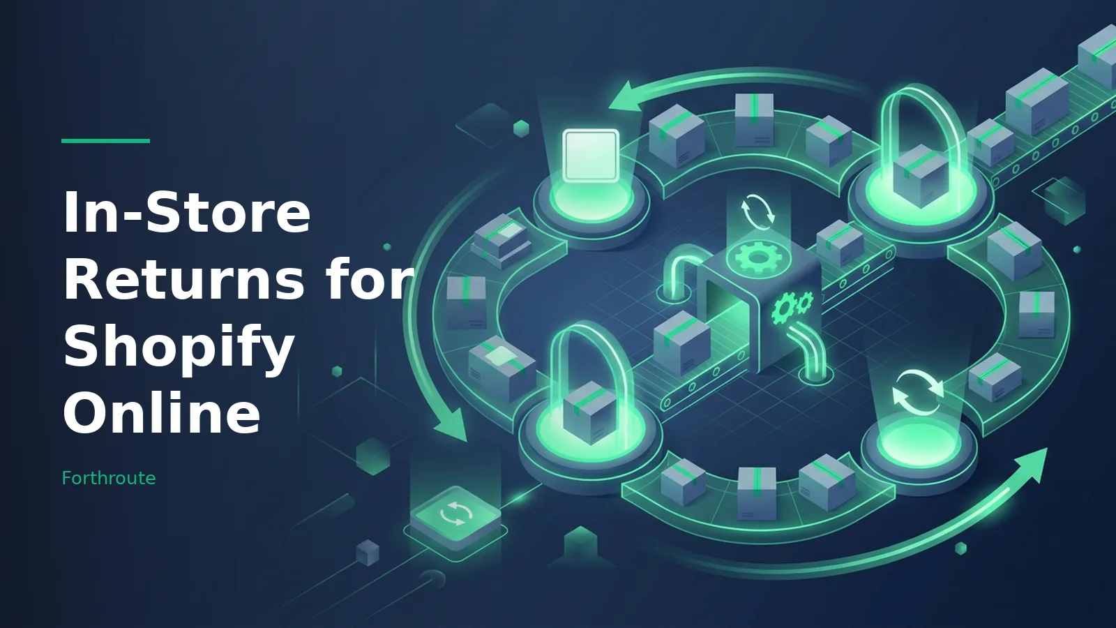 Isometric glowing green conveyor belt system moving cardboard boxes on a dark blue background. Overlaid text reads “In-Store Returns for Shopify Online” with the Forthroute wordmark.