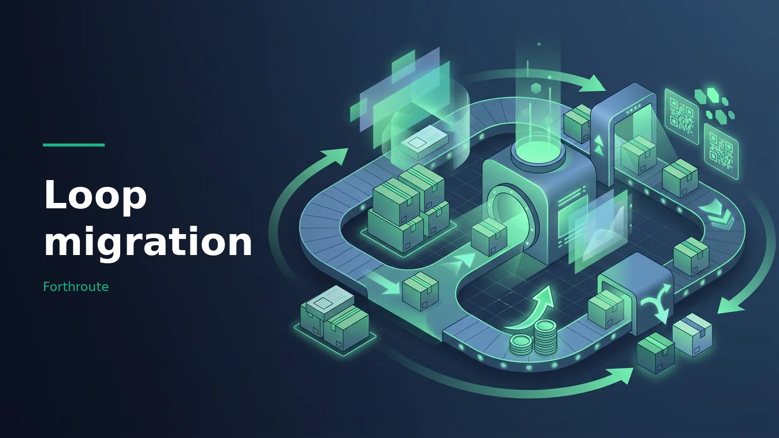 Loop migration of green packages on an isometric conveyor belt system against a dark blue background. Overlaid text reads “Loop migration” with the Forthroute wordmark.