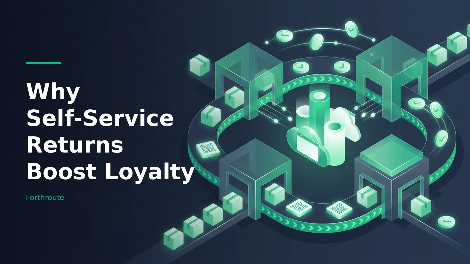 Glowing teal isometric conveyor belt moving packages around cloud servers on a dark grid background. Overlaid text reads “Why Self-Service Returns Boost Loyalty” with the Forthroute wordmark.