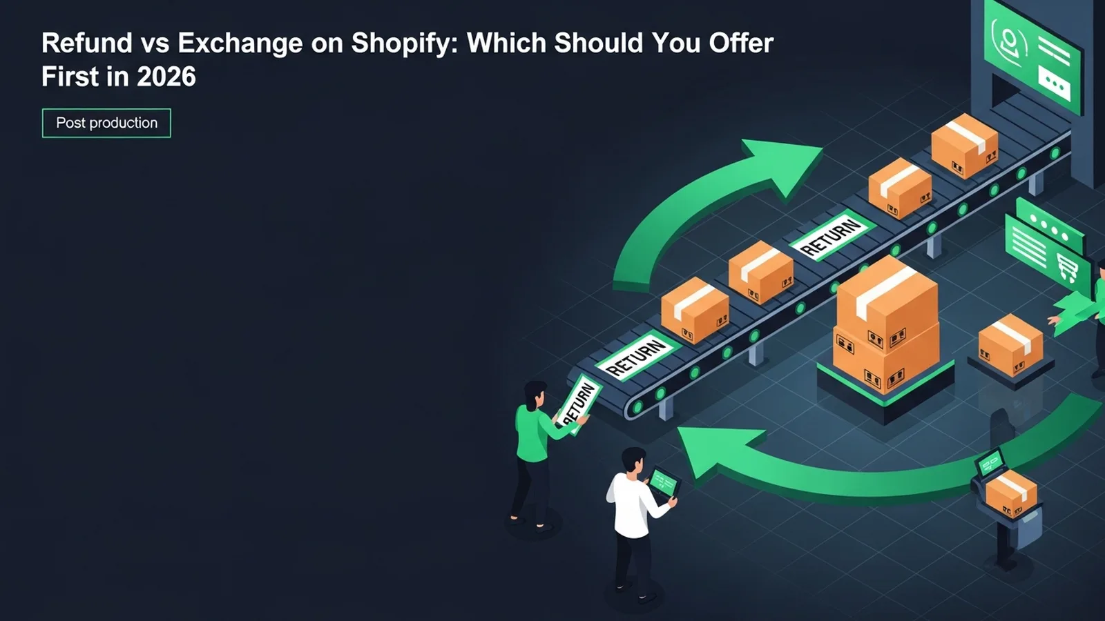 Circular arrows connecting shopping cart to products with emerald green accents showing exchange and refund flow paths