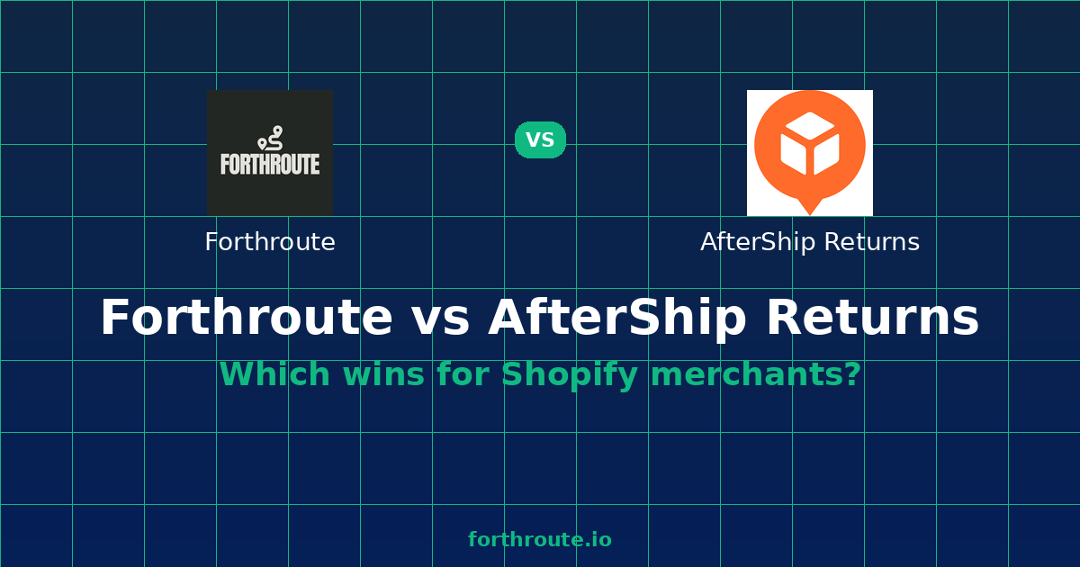 AfterShip Pricing 2026 vs Free Forthroute — comparison card showing both products