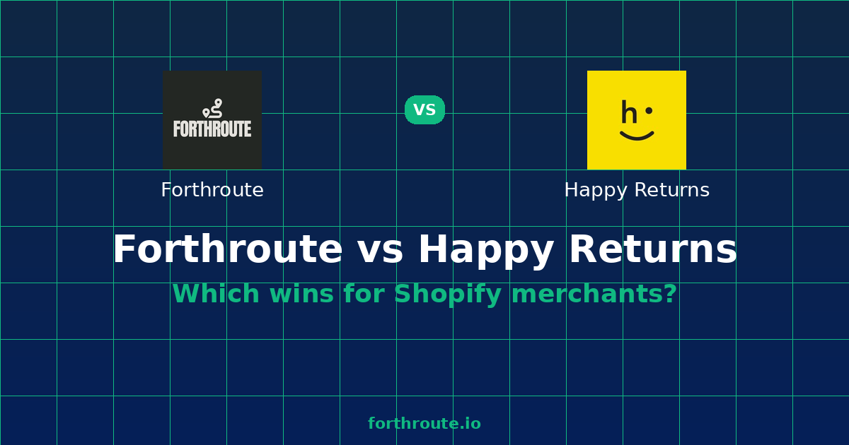 Happy Returns Pricing 2026 vs Free Forthroute — comparison card showing both products