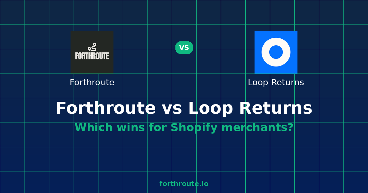Loop Returns Pricing 2026 + Free Forthroute Alternative — comparison card showing both products