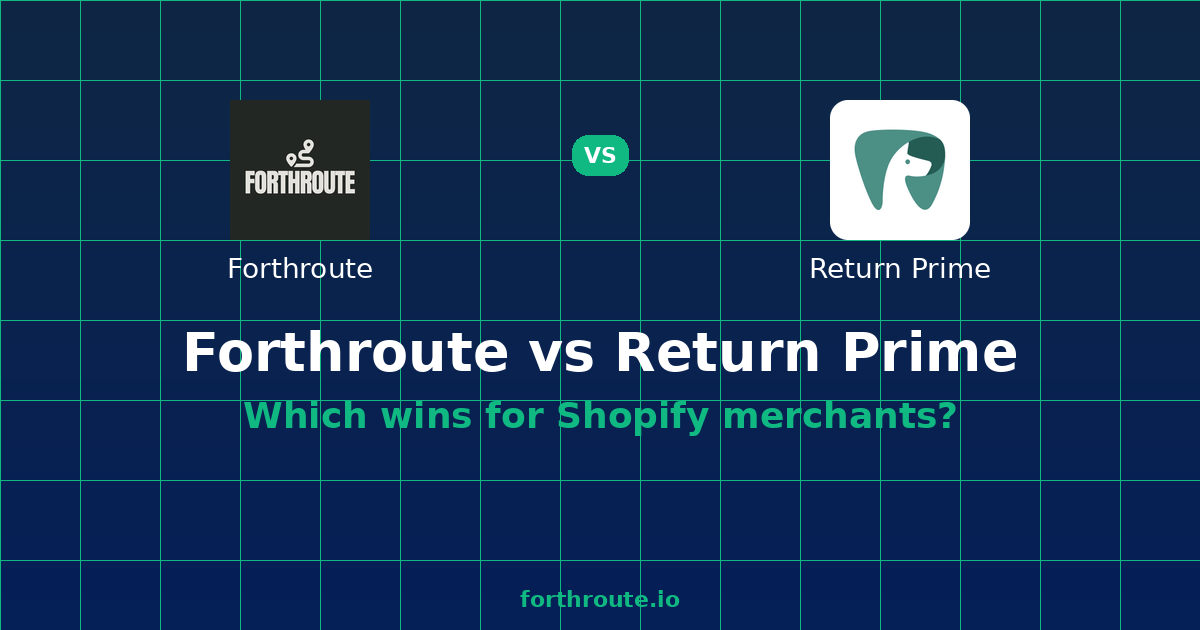 Return Prime Pricing (2026): Free + Paid Plans vs Forthroute — comparison card showing both products