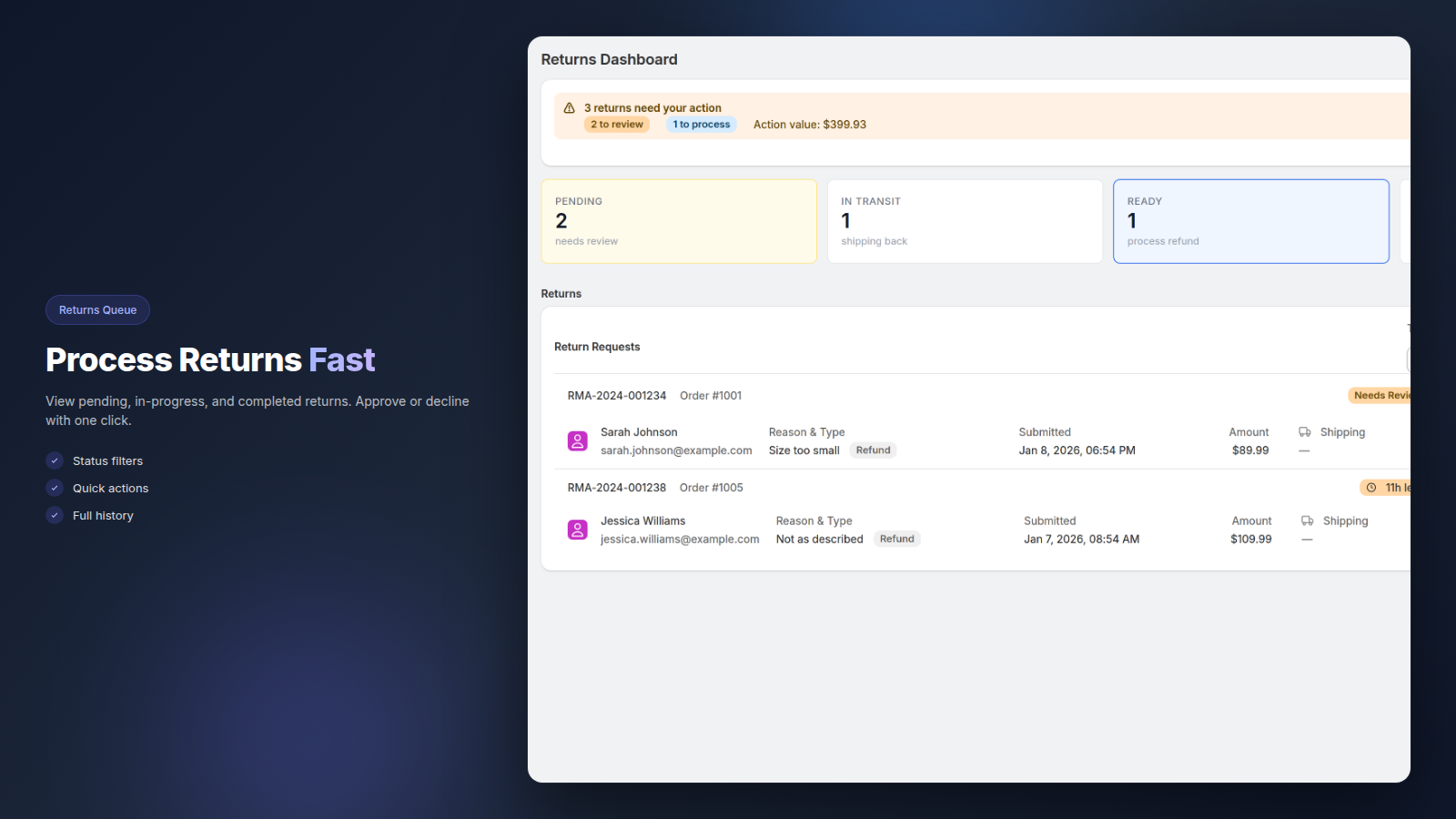 Forthroute returns dashboard showing a returns queue with pending, in-transit and ready-to-refund counts plus individual return requests to approve or decline